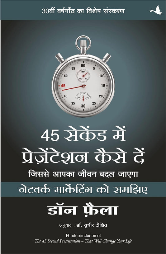 45 Second Mein Presentation Kaise De (Hindi).